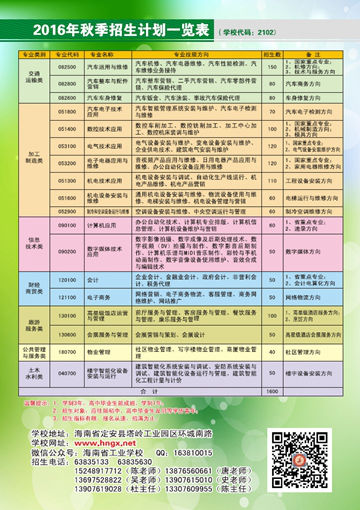 云博,云博（中国）2016年招生简章16